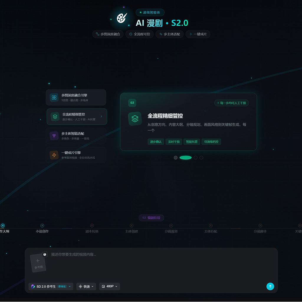 AI绘本与儿童插画工坊